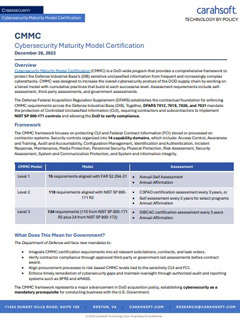 Cybersecurity Maturity Model Certification