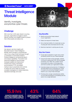 Threat Intelligence Module