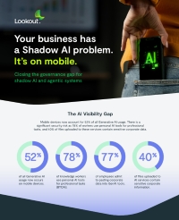 Your Business Has a Shadow AI Problem