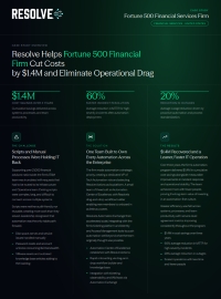 1.4 Million Saved- Fortune 500